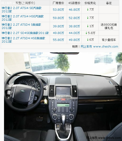 神行者2最高优惠7万元 现车最低售价38.8万