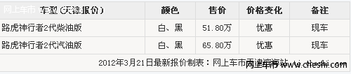 原装黑色路虎神行者2代 天津港现车最优报价