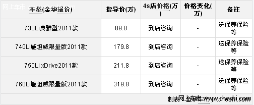 衢州宝驿 购买BMW 7系送保养保险礼包