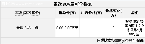 嘉兴]景逸SUV可预定颜色不全 价格方面暂无优惠