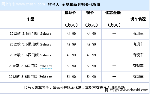 牧马人到店现车全 周末团购活动