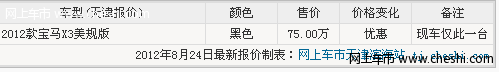 新宝马X3美规版 天津黑色现车最后一辆