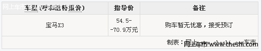 呼和浩特宝马X3车型暂无优惠，接受预订