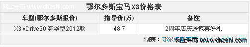 最小离地间隙降低 鄂尔多斯市宝马X3周年店庆赠送惊喜好礼