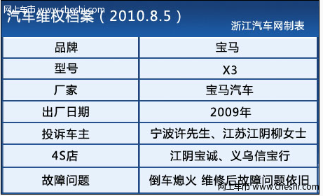 维修多次不能解决 宝马X3在江苏、浙江陷“熄火门”