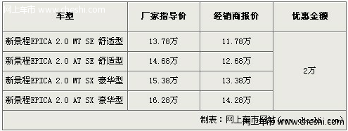 八月出新车 白色景程优惠2万再送精品