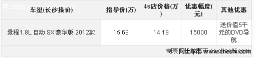 雪佛兰景程优惠1.5万 送5千元DVD导航