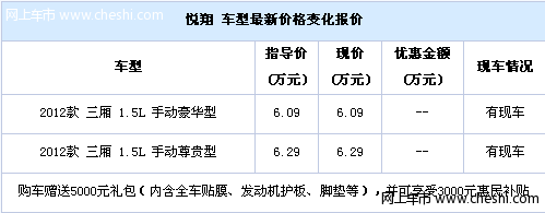 赠5000元礼包另享补贴 悦翔三厢有现车