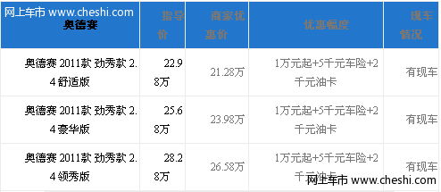 广汽奥德赛 优惠17000元起 送大包围