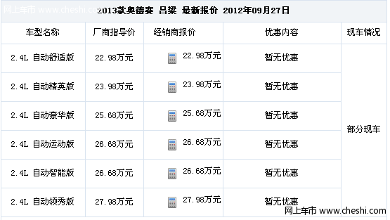 2013款奥德赛 预订