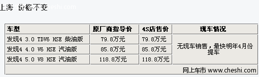 路虎第四代发现价格混乱 最高涨价4万元