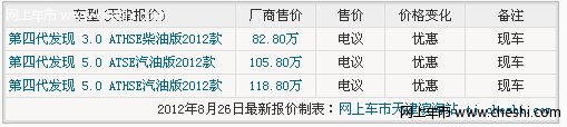 新款路虎发现4 天津现车最低折扣大回馈