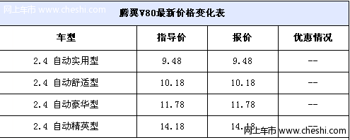 腾翼V80性能优越商务车