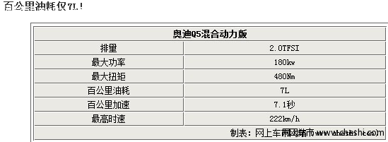 奥迪进口Q5混合动力27日上市 多图解析