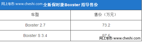 性能全面提升 新保时捷Boxster S巴黎车展实拍