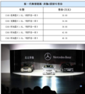 新奔驰C级轿车正式上市 售30.8-46.3万元（图）