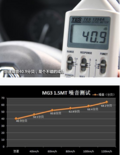 mg3 1.5的舒适性测试（图）