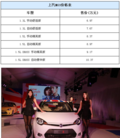 “英伦”小车新MG3上市 售6.97—10.37万