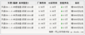 泉州购天语SX4颜色全 综合优惠8000元 有现车