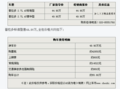 普拉多2700加价1.5万精品 有黑色现车可提走