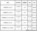 深圳普拉多优惠现金1万含宾踏板 深业店现车销售