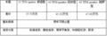 进口奥迪Q3国内上市配置丰富 售价37.7-47.9万元