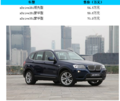 2011款宝马新X3正式上市 售价54.5——70.9万元