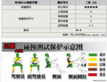 侧面保护需加强 三菱ASX劲炫安全性详解