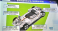 2014北京车展上汽荣威E50纯电动力技术解析