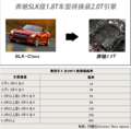 奔驰SLK将搭2.0T替代1.8T发动机 竞争宝马Z4/奥迪TT