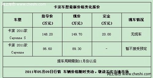 保时捷卡宴无现车 预定需等6个月以上