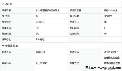 沃尔沃s80 3.2L基本参数说明【图】