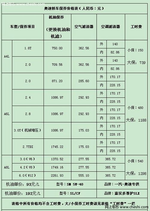 奥迪a8l保养价格