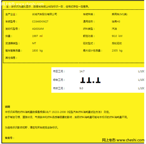 车友谈哈弗H3自重