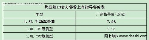 比亚迪L3手动档车型广州车展上市