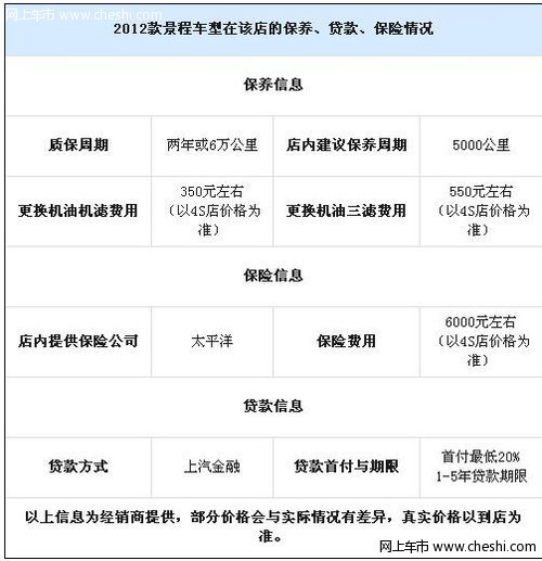 雪佛兰景程现车销售 店内颜色多种选择