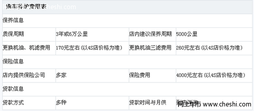 2012款奔奔限量版 29900元开回家