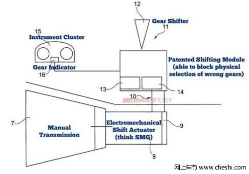 宝马7速手挡专利图曝光