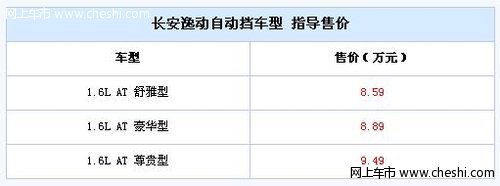 长安逸动自动挡车型入市