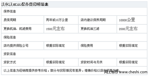 沃尔沃XC60购车 送30000元购置税