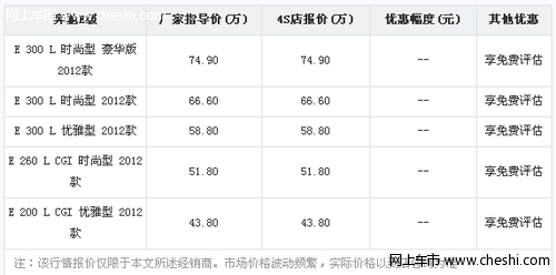 二手车置换奔驰E级全系 免费评估