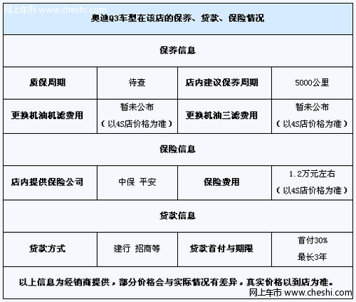 奥迪Q3接受预订 订金5万店内有现车