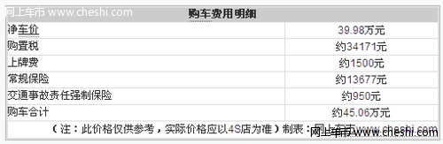 凯迪拉克SRX最高优惠3万 购置税约三万元