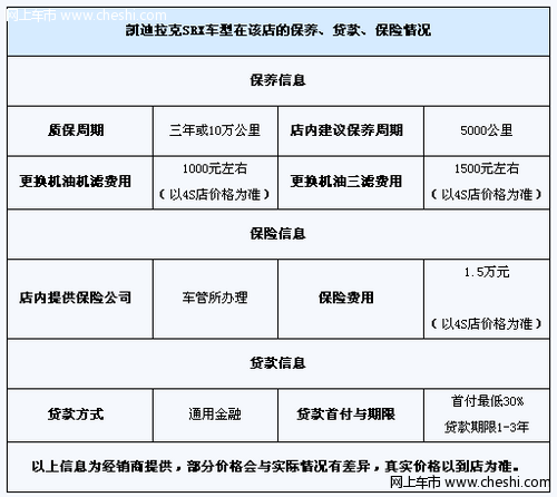 购凯迪拉克SRX豪华版 送锋尚运动套件