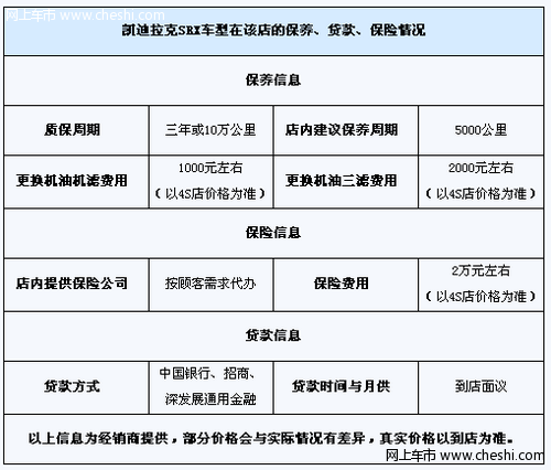 凯迪拉克SRX享0利率按揭 首付仅12.45万