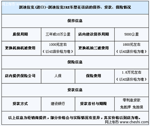 凯迪拉克SRX贷款0利率 有现车