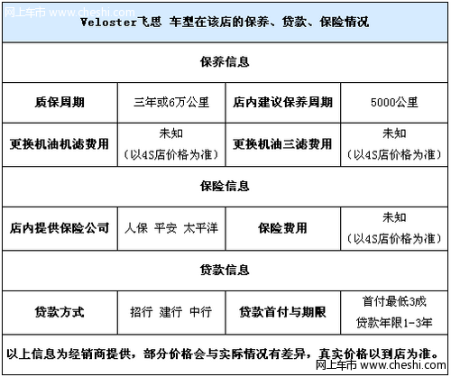 飞思1.6T即将上市接受预订 订金5000元