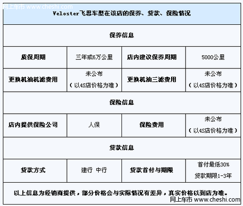 飞思1.6T即将上市  预订交1千元订3千元