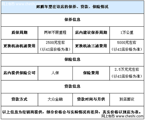 大众辉腾有现车 购车可赠德国行冬季轮胎