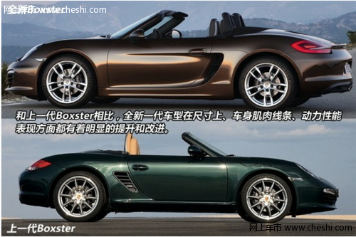 保时捷新Boxster——速度与激情